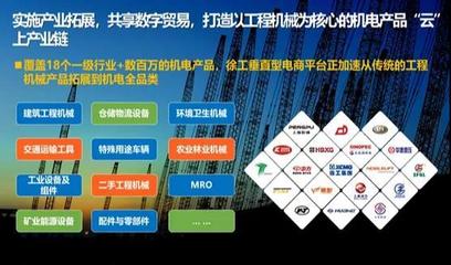 徐工電商榮膺全國(guó)商業(yè)科技創(chuàng)新應(yīng)用優(yōu)秀案例 科技賦能產(chǎn)業(yè)數(shù)字化升級(jí)