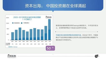 2017必讀報(bào)告 中國互聯(lián)網(wǎng)未來5年趨勢白皮書——物聯(lián)網(wǎng)技術(shù)服務(wù)