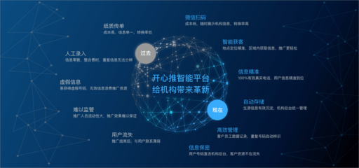 尋聲科技 以科技創(chuàng)新引領(lǐng)行業(yè)推廣，開啟智能聲學新篇章